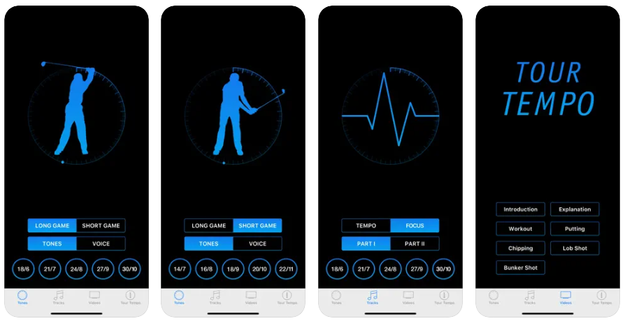 The two most important factors here are hitting a 3:1 backswing to downswing ratio and hitting a consistent total time for the golf swing (just over a second). Excellent application! star, star, star, star Tour Tempo Total Game Review by Jetlag4.
