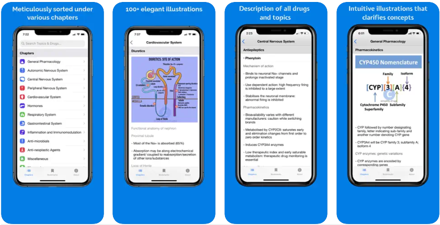 On your smartphone, the best pharmacology review app. The app is appropriate for all medical students and other healthcare professionals studying for pharmacology exams.