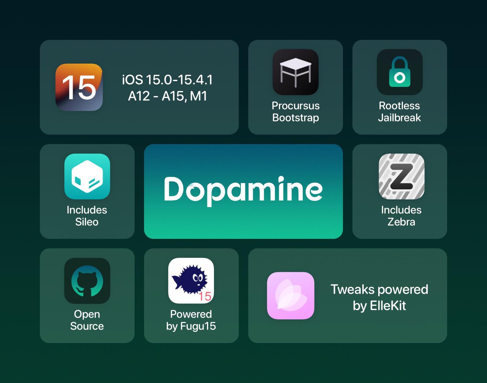 Dopamine v2.4.5 Released - How to Install/Update